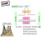 1.2 哲学的基本问题 课件