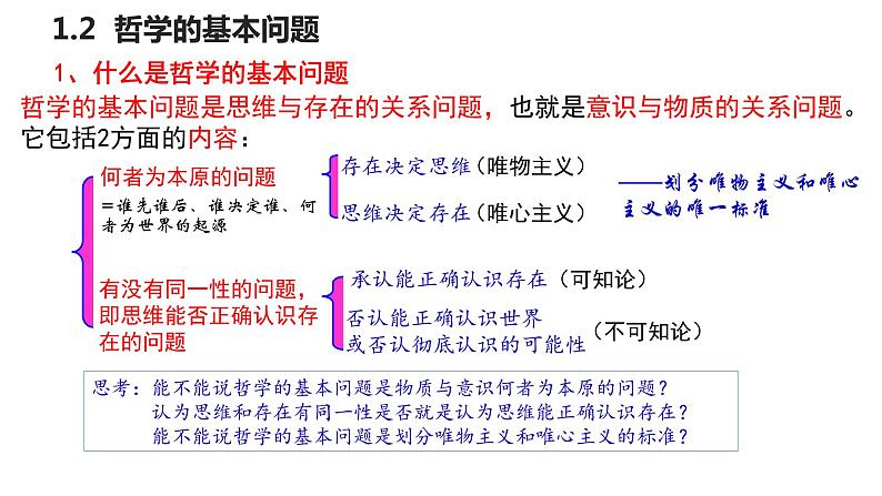 1.2 哲学的基本问题 课件04