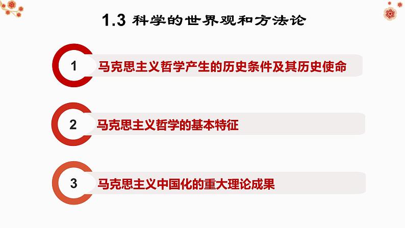 1.3 科学的世界观和方法论 课件04