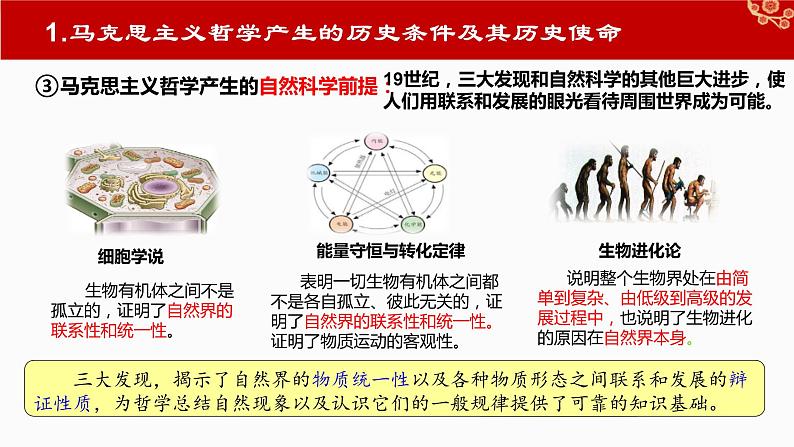 1.3 科学的世界观和方法论 课件08