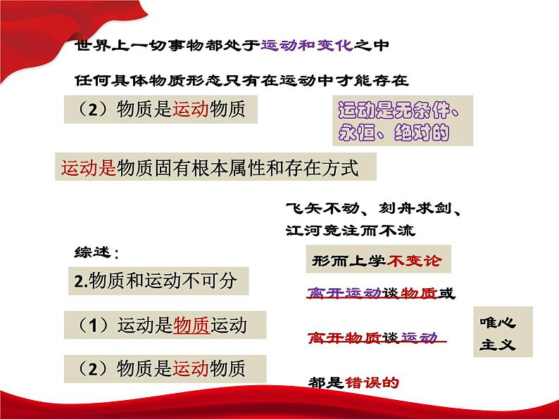 2.2 运动的规律性 课件第8页