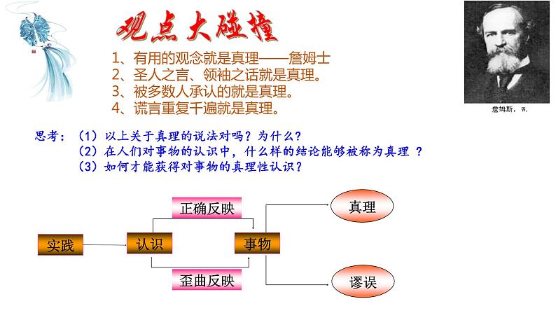 4.2 在实践中追求和发展真理 课件第2页