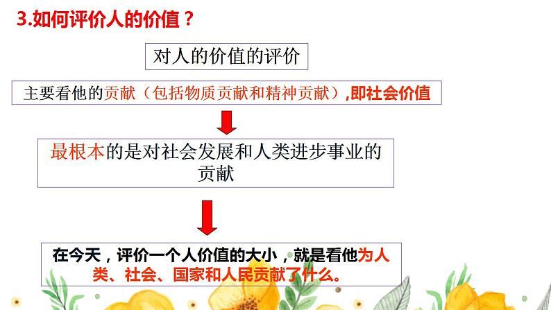 6.1 价值与价值观 课件07