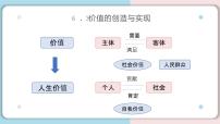 政治 (道德与法治)必修4 哲学与文化价值的创造和实现教课内容课件ppt