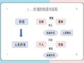 6.3 价值的创造和实现 课件