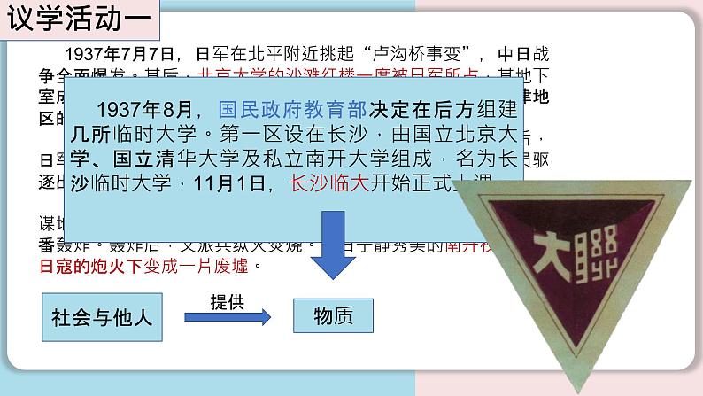 6.3 价值的创造和实现 课件06