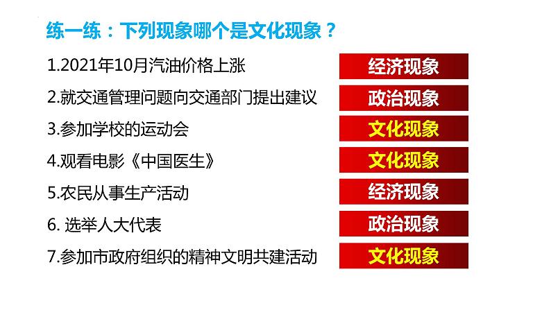 7.1 文化的内涵与功能 课件第6页