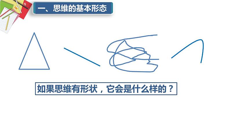 1.2 思维形态及其特征 课件06