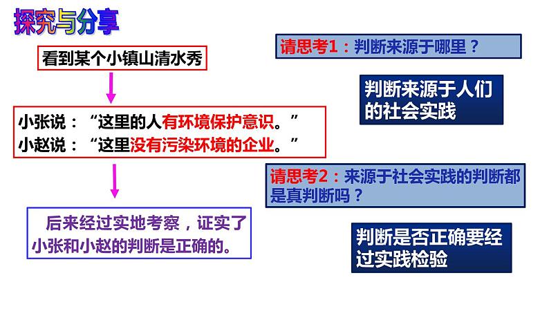 5.1 判断的概述 课件第8页