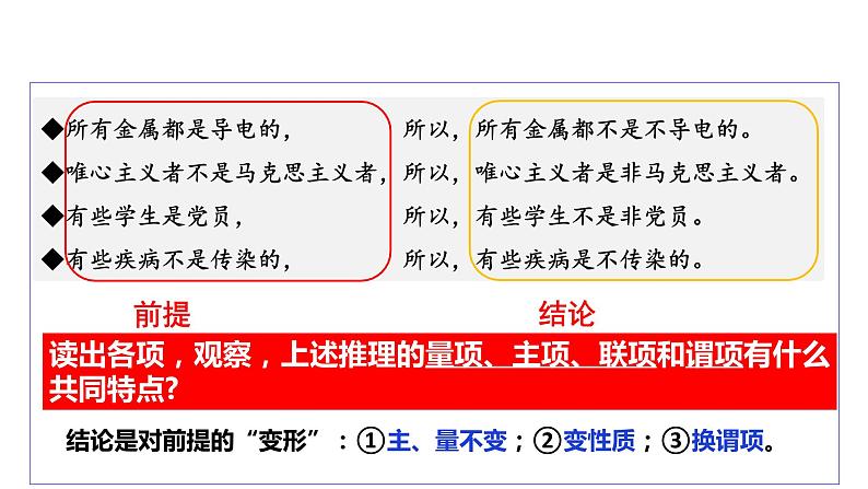 6.2 简单判断的演绎推理方法 课件第5页