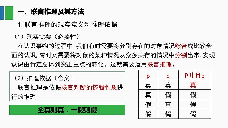 6.3 复合判断的演绎推理方法 课件第6页