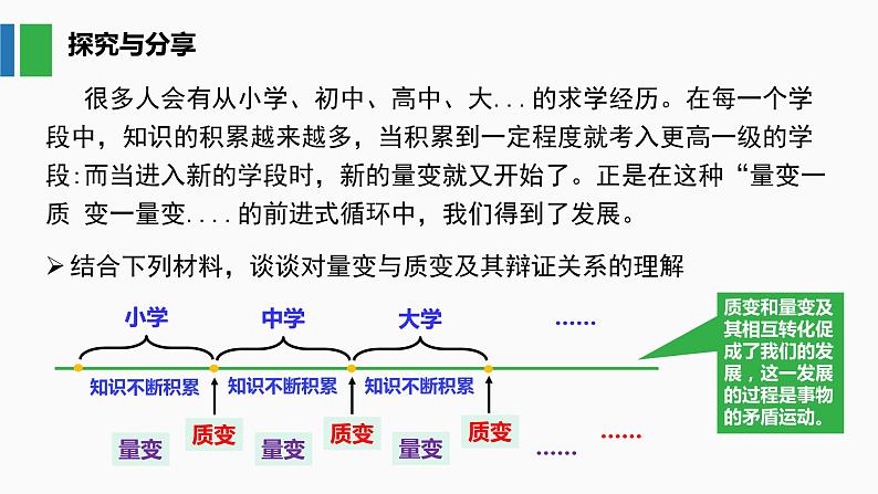 9.1 认识质量互变规律 课件08