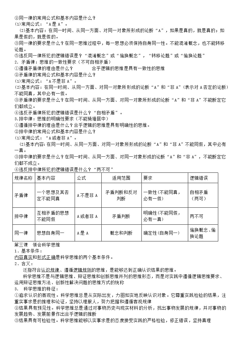 高二政治选择性必修三（统编版） 重点知识点汇总第2页