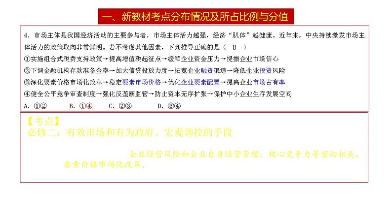 2022.7.9年山东政治高考解读课件06