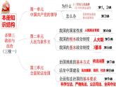 政治与法治期末复习课件