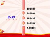 第二課 只有社會主義才能救中國 課件