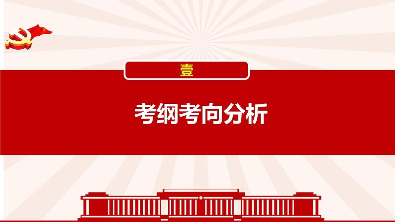 第二课 只有社会主义才能救中国 课件05