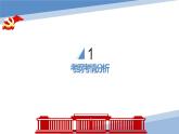 第二課 只有社會主義才能救中國 課件