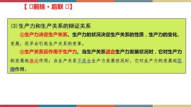 专题1  原始社会的解体和阶级社会的演进（课件）06