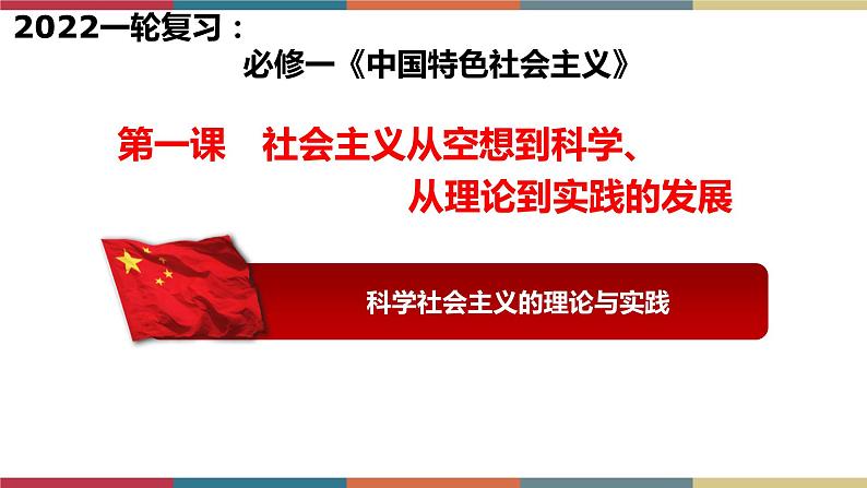 专题2  科学社会主义的理论与实践（课件）01