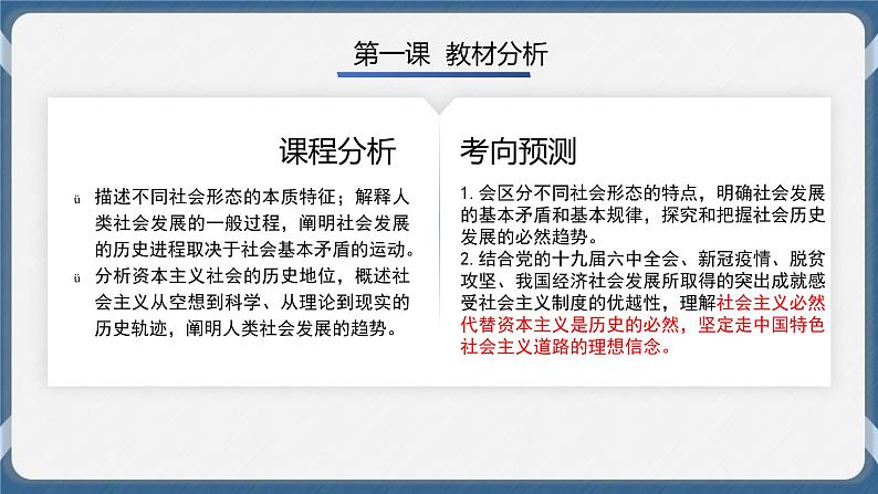 必修1 中国特色社会主义 第一课   社会主义从空想到科学、从理论到实践的发展 课件05