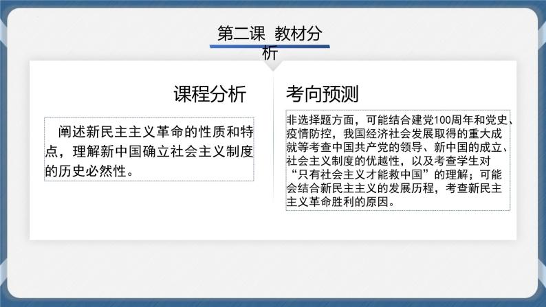 必修1 中国特色社会主义 第二课   只有社会主义才能救中国 课件03