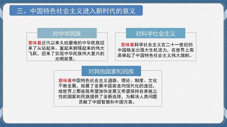 必修1 中国特色社会主义 第四课   只有坚持和完善中国特色社会主义才能实现中华民族伟大复兴 课件07