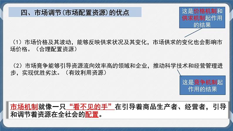 必修2 经济与社会 第二课   我国的社会主义市场经济体制 课件07