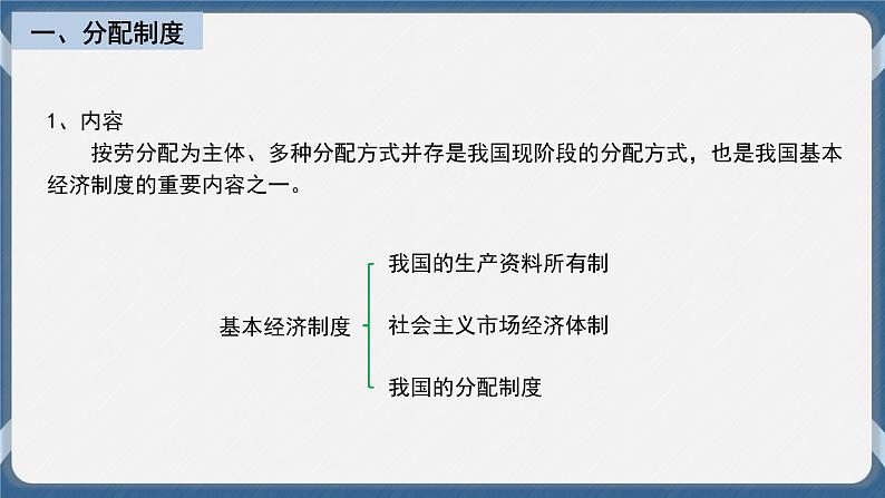 必修2 经济与社会 第四课   我国的个人收入分配与社会保障 课件07