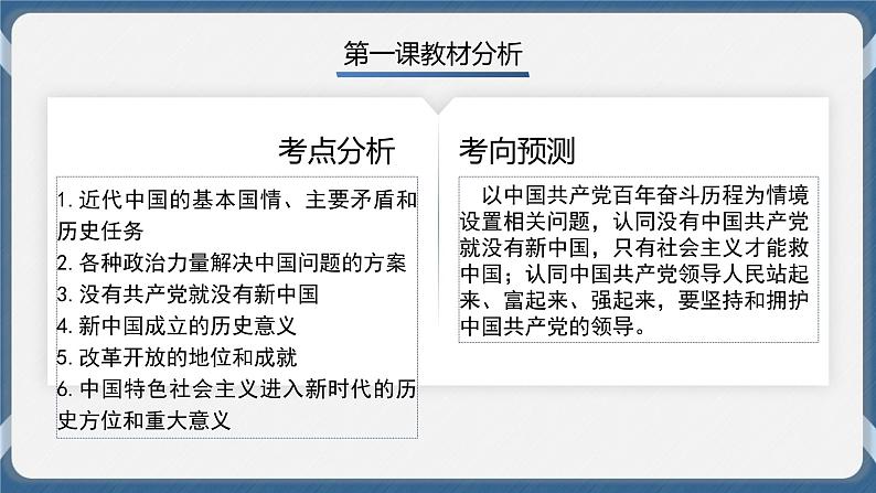 必修3 政治与法治 第一课  历史和人民的选择 课件04