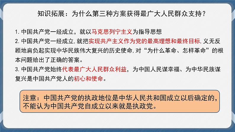 必修3 政治与法治 第一课  历史和人民的选择 课件08