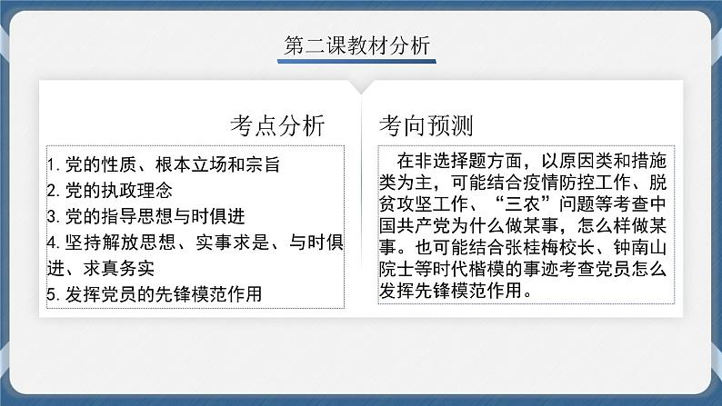 必修3 政治与法治 第二课  中国共产党的先进性 课件03