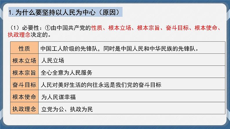 必修3 政治与法治 第二课  中国共产党的先进性 课件05