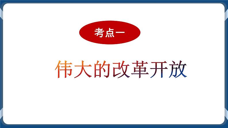 必修3 政治与法治 第三课  只有中国特色社会主义才能发展中国 课件08