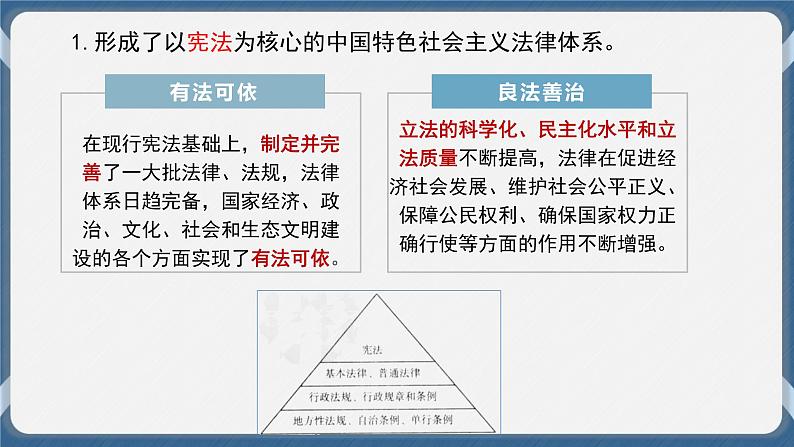 必修3 政治与法治 第七课 治国理政的基本方式 课件08