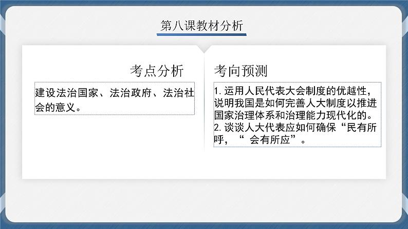 必修3 政治与法治 第八课  法治中国建设 课件第3页