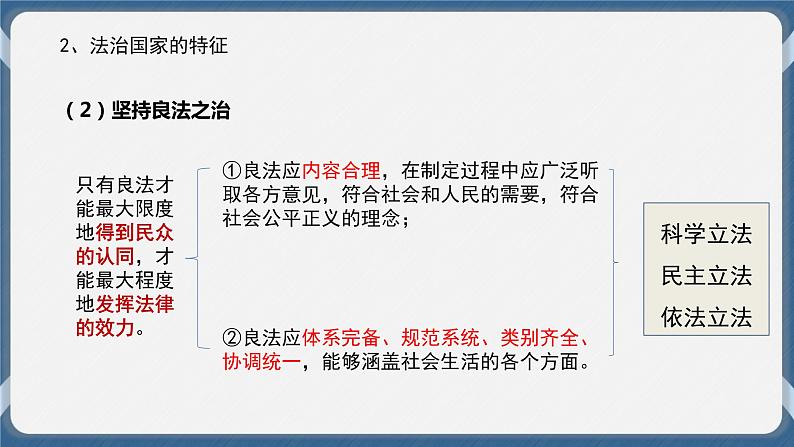 必修3 政治与法治 第八课  法治中国建设 课件第8页