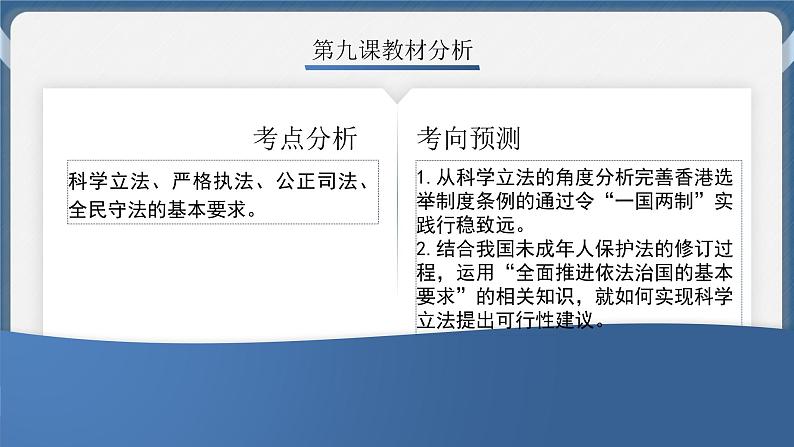 必修3 政治与法治 第九课  全面推进依法治国的基本要求 课件03