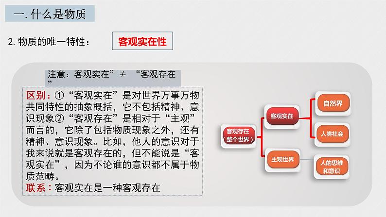 必修4 哲学与文化 第二课 探究世界的本质 课件第6页