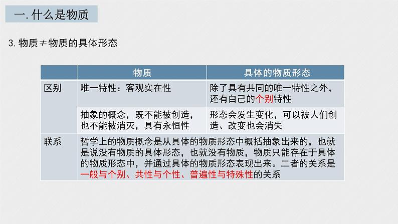 必修4 哲学与文化 第二课 探究世界的本质 课件第7页