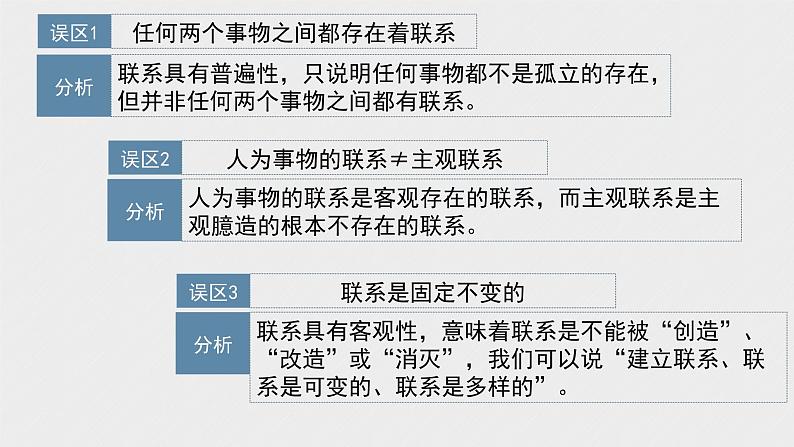 必修4 哲学与文化 第三课 把握世界的规律 课件08