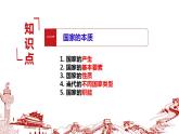 1.1 国家是什么 课件-2022-2023学年高中政治统编版选择性必修一当代国际政治与经济