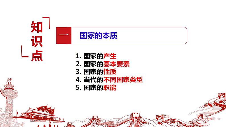 1.1 国家是什么 课件-2022-2023学年高中政治统编版选择性必修一当代国际政治与经济03