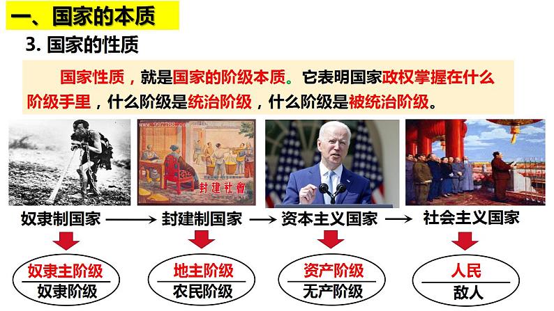 1.1 国家是什么 课件-2022-2023学年高中政治统编版选择性必修一当代国际政治与经济07