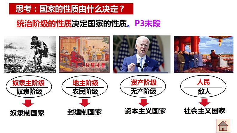 1.1 国家是什么 课件-2022-2023学年高中政治统编版选择性必修一当代国际政治与经济08