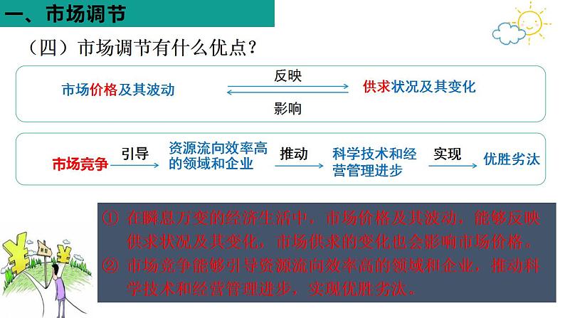 2.1  使市场在资源配置中起决定性作用 课件-2022-2023学年高中政治统编版必修二经济与社会第7页