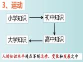 2.2 运动的规律性 课件-2022-2023学年高中政治统编版必修四哲学与文化