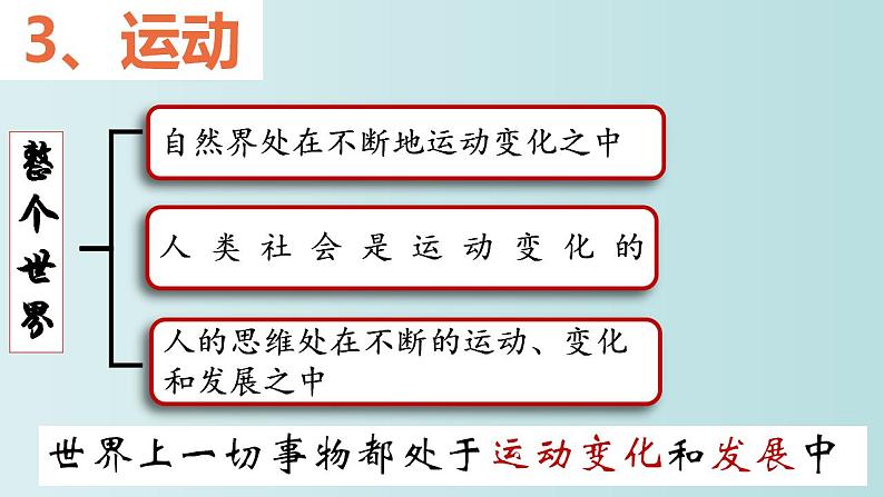 2.2 运动的规律性 课件-2022-2023学年高中政治统编版必修四哲学与文化第6页