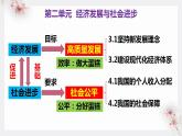3.1  坚持新发展理念 课件-2022-2023学年高中政治统编版必修二经济与社会