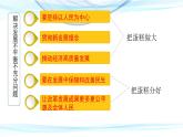3.1 坚持新发展理念 课件-2022-2023学年高中政治统编版必修二经济与社会